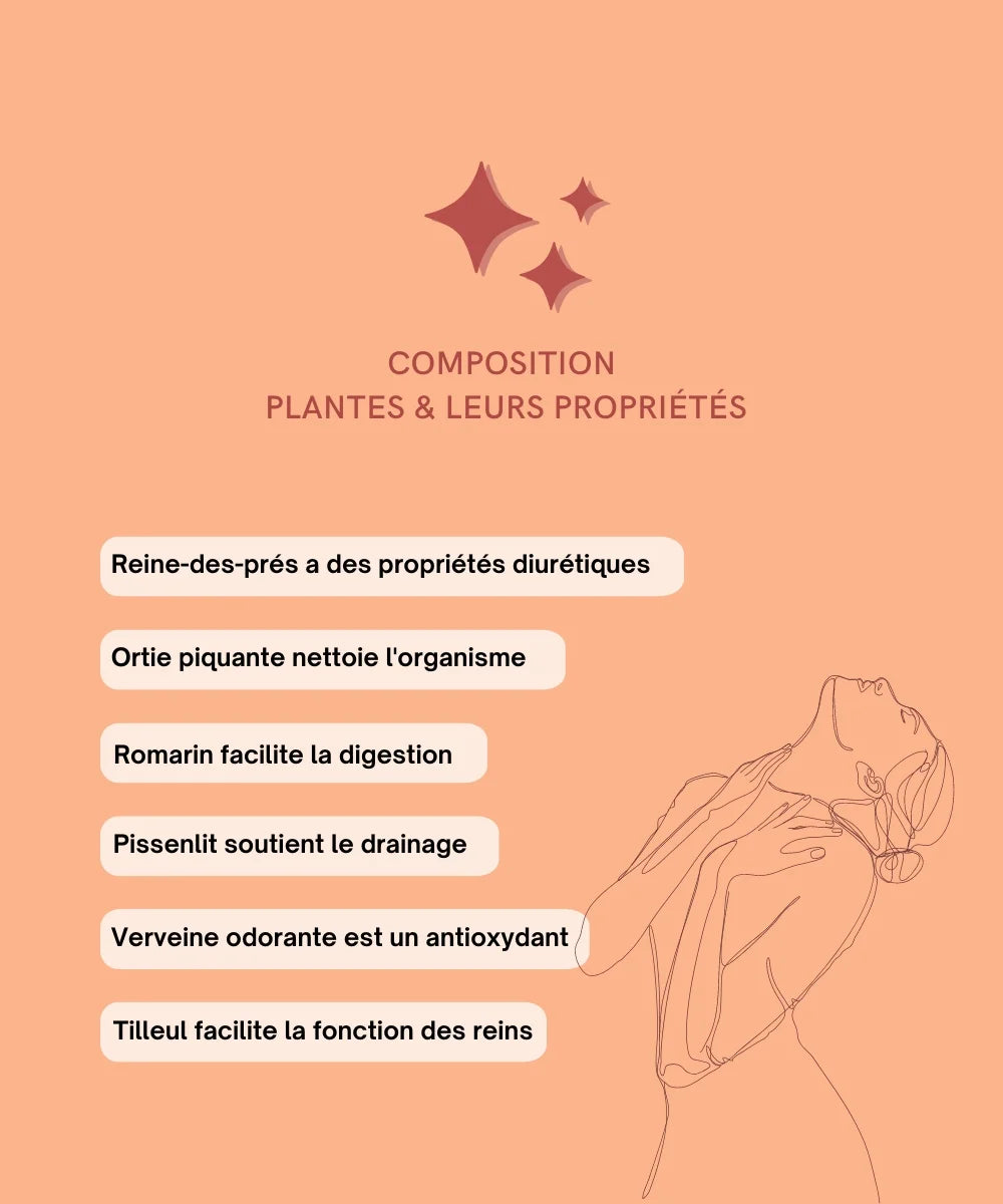 Rituel n°2 - Infusion bio - Détox - Près des Reines