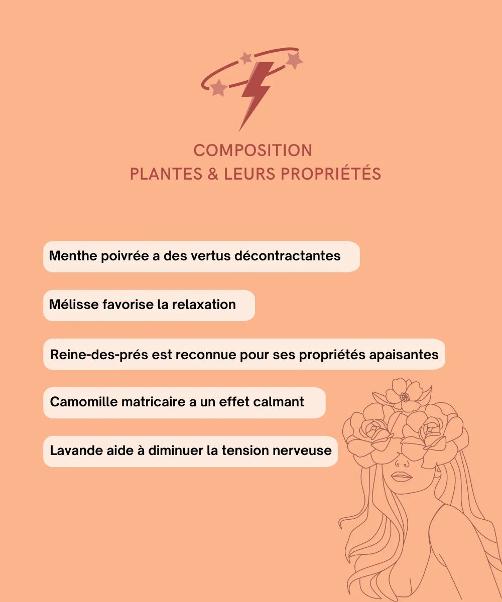 Coffret tisane migraine - Près des Reines