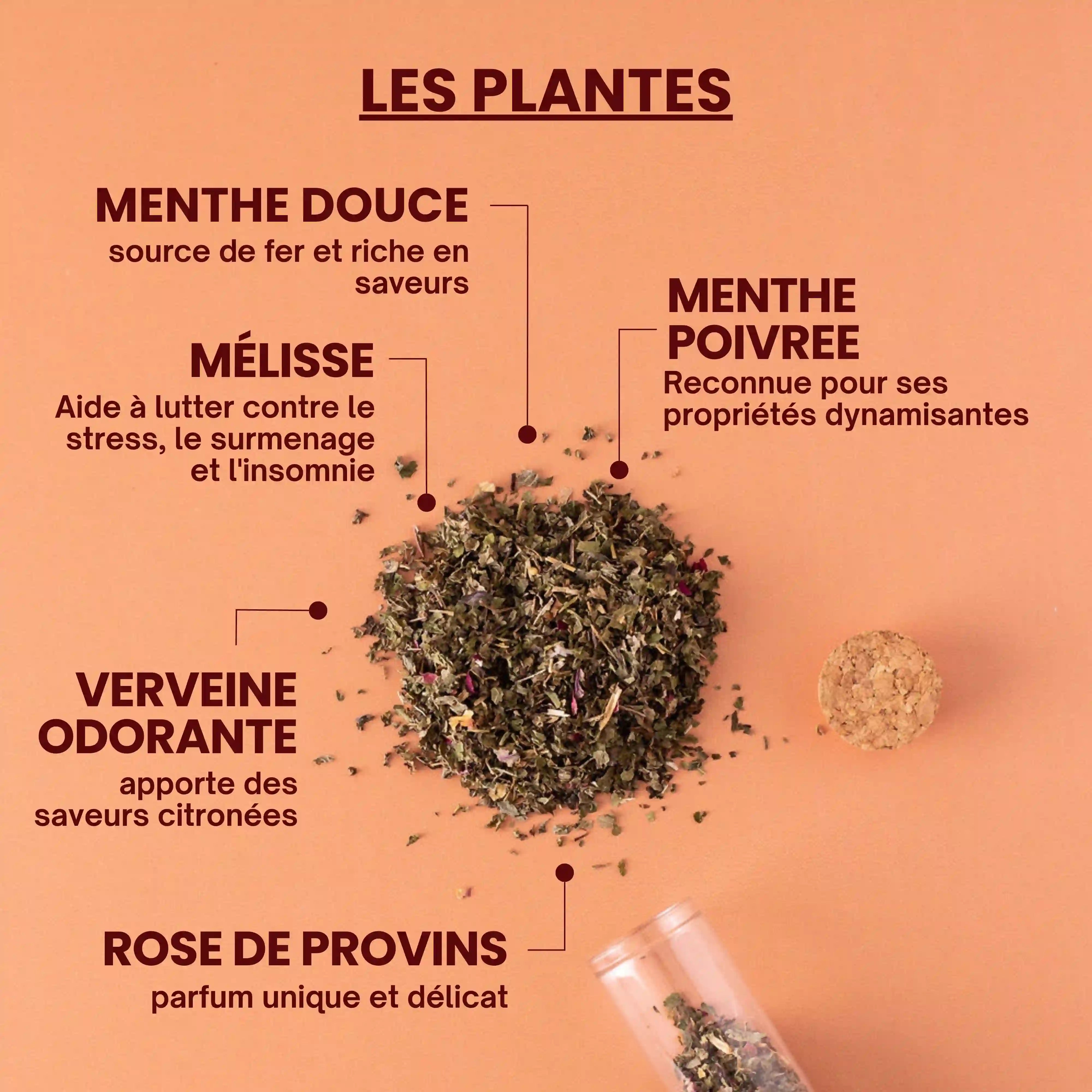 Coffret Fêtes des Mères - Bien-être Gourmand