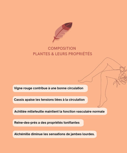 Pack jambes légères - Tisane bio - Près des Reines